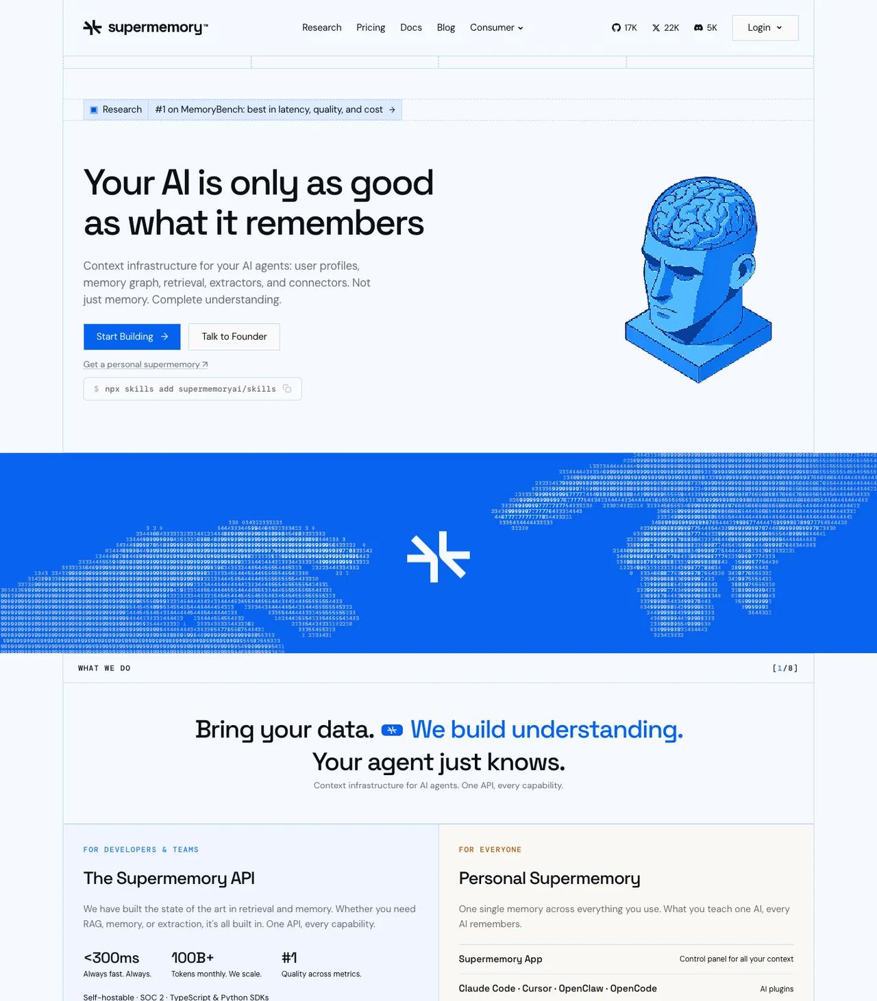 supermemory.ai
