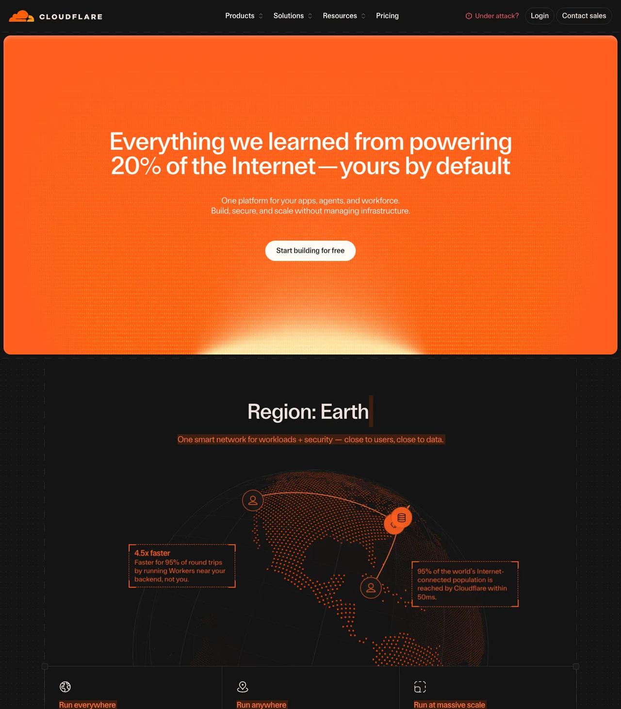 cloudflare.com