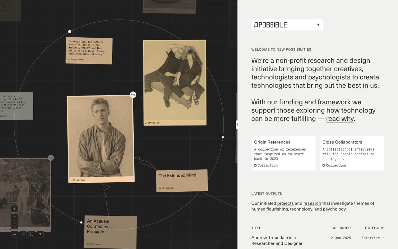 apossible.com