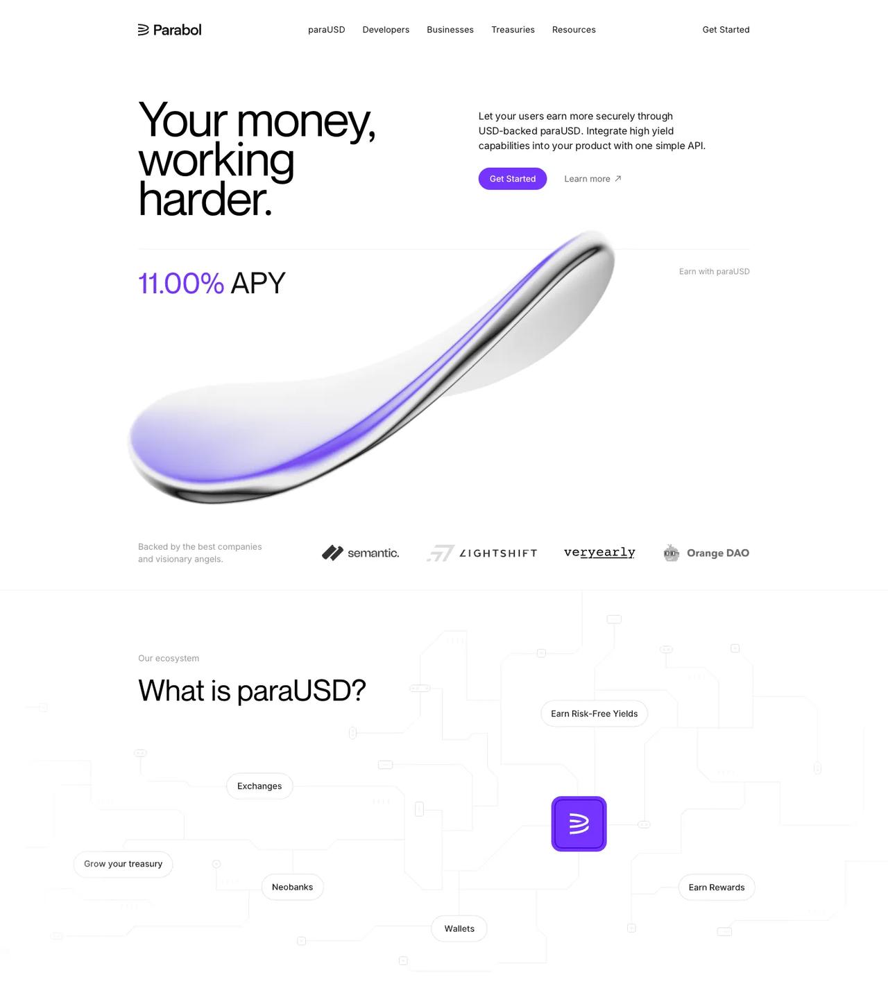 parabol.fi