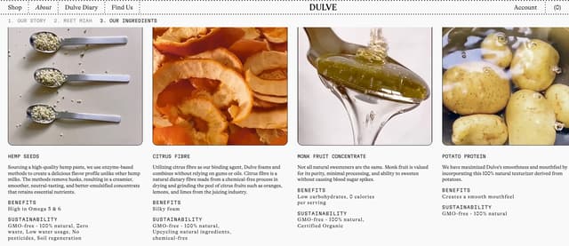 Brutalist Ingredients Slider on dulve-in.com