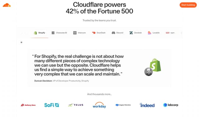 Fortune 500 Trust Stats on cloudflare.com
