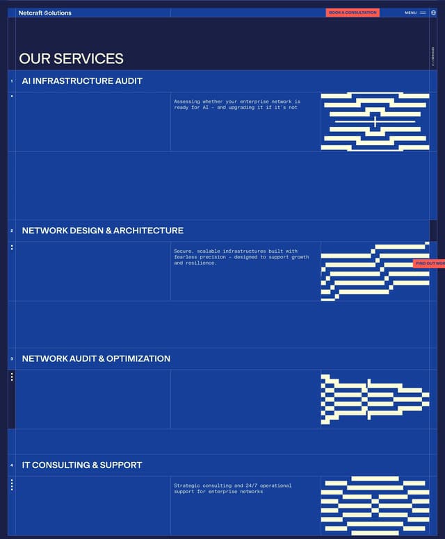 Blueprint-style Services Grid on netcraft.solutions
