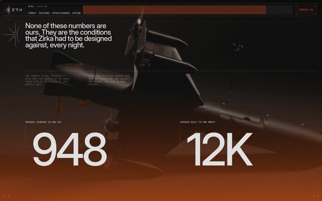 Proven in combat statistics section on zrk.technology