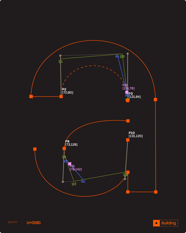 Technical glyph construction with Bézier visualization on designweek.co.uk