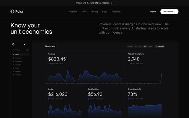 Unit Economics Dashboard on polar.sh
