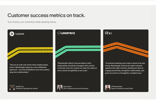 Wavelength Testimonial Cards on wavelength.cx