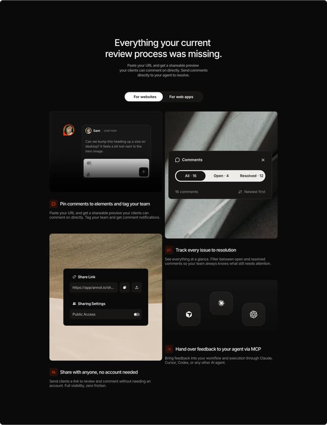 Annot Feature Grid on annot.io