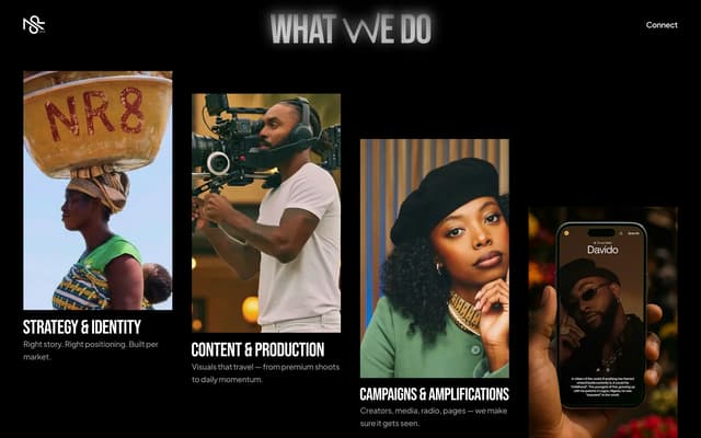 NR8 What We Do — Staggered Cards on nr8.global