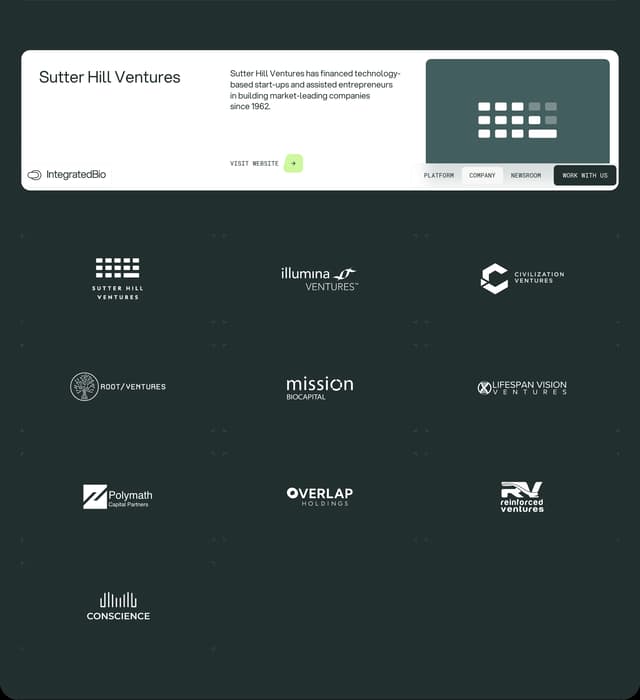 Corner-marker logo grid on integratedbio.com