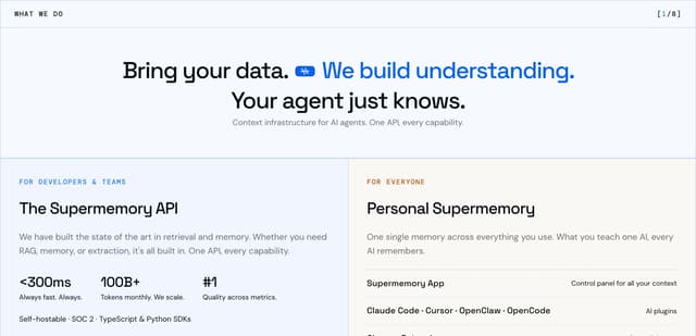 Split-path product CTA on supermemory.ai