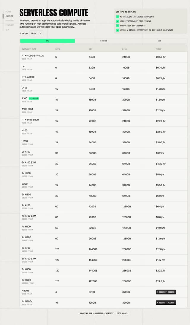 Koyeb Compute Pricing Detail on koyeb.com