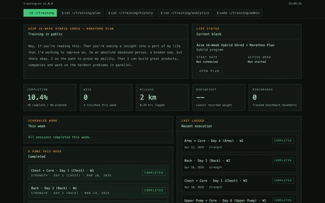 Terminal Training Dashboard on azimhamxa.com