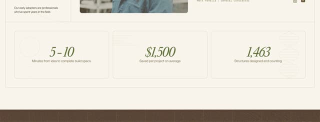 Serif Italic Stat Cards with Geometric Watermarks on usegen1.com