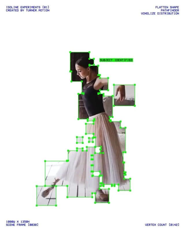 Dynamic bounding box overlay with technical metadata on instagram.com