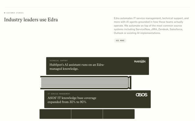 Editorial Testimonial Cards with Line-Art Accents on edra.ai