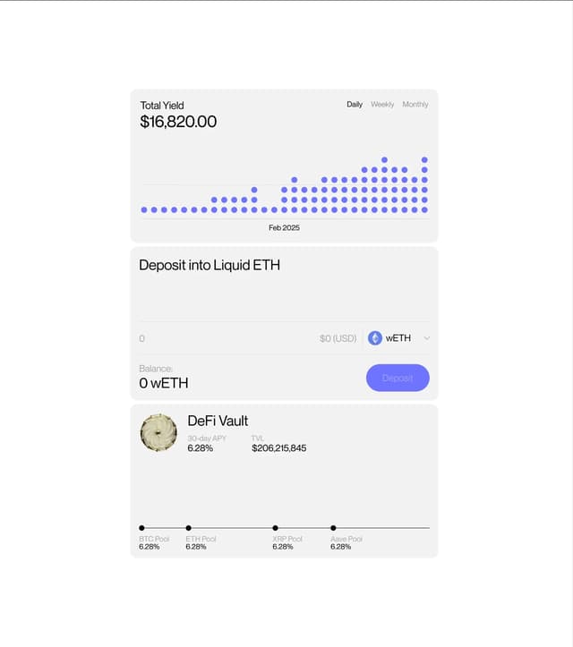 Stacked dashboard widgets with dot-matrix visualization on behance.net