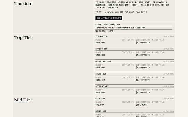 The Deal Terms Layout on of.domains