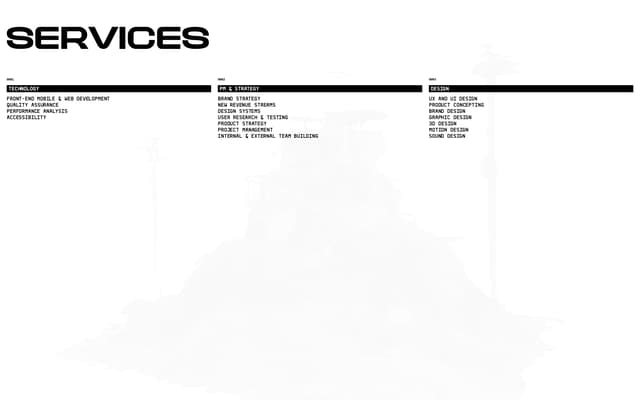 Numbered Services with Category Tabs on multiplayerlabs.xyz