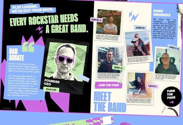 Zine Collage Team Card on clotine.capital