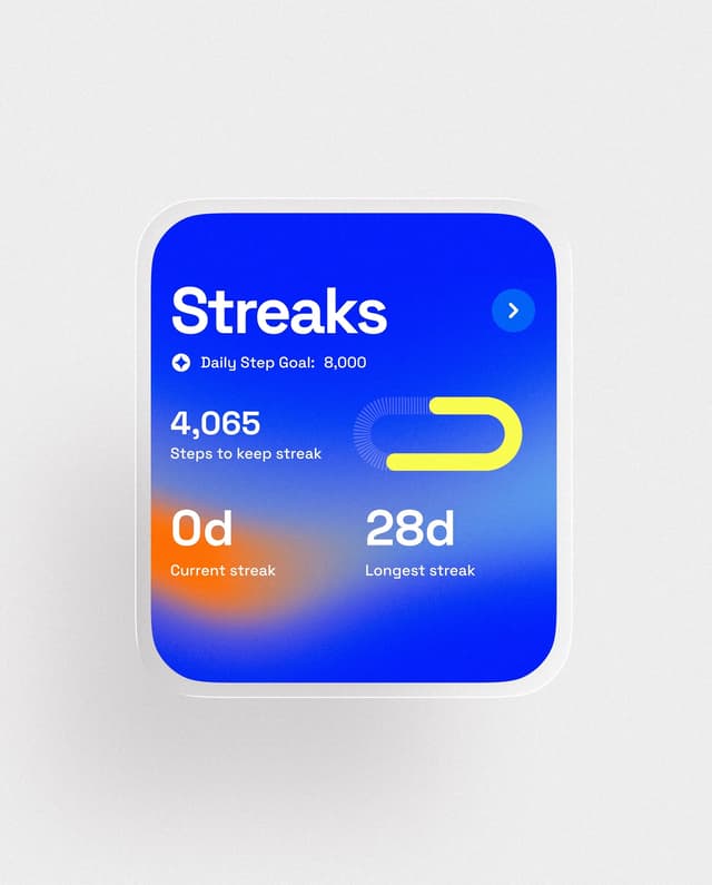 Vibrant dashboard card with glassmorphism border and grain texture on x.com