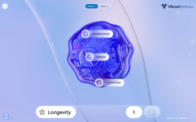 Longevity Mitochondria Visualization on vibrant.noomoagency.com