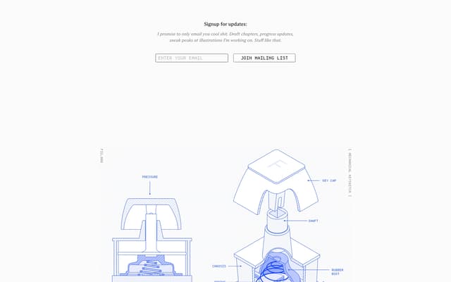 Keyswitch Blueprint Signup on makingsoftware.com