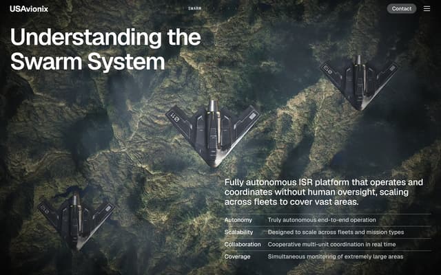 Swarm System with 3D Terrain on usavionix.com