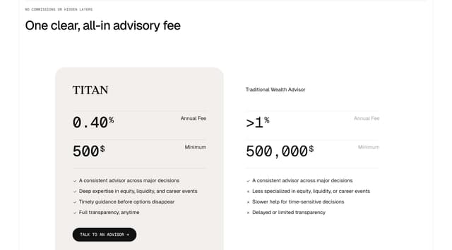 Titan Pricing Comparison on titan.com