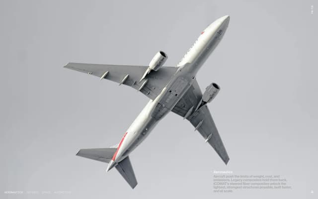 Sticky-Scroll Industry Carousel with 3D Aircraft on icomat.co.uk