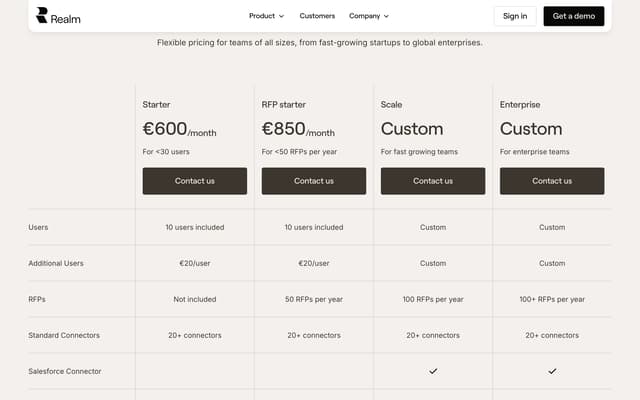 Spreadsheet-style pricing grid on warm cream on withrealm.com
