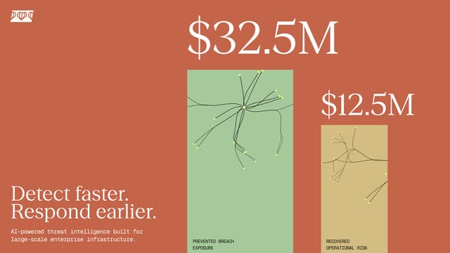 Asymmetrical hero with abstract data visualizations and mixed typography on x.com