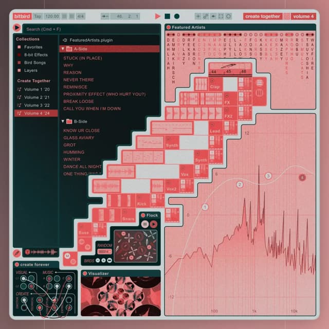 DAW-Style Featured Artist Card on bitbirdofficial.com