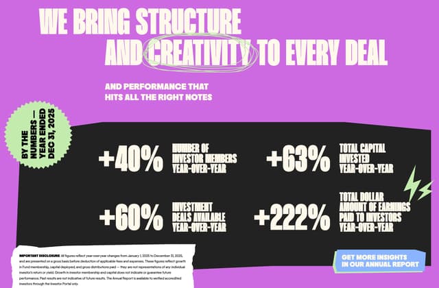 Stats with Brutalist Typography on clotine.capital