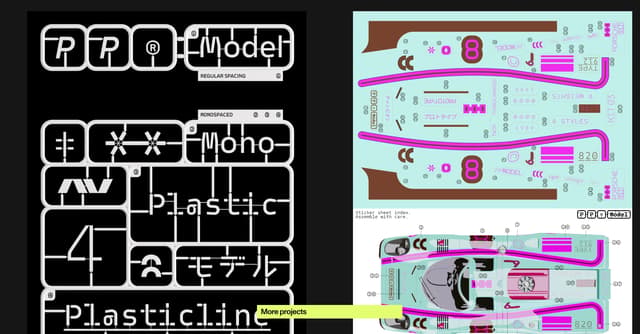 Model Kit Type Specimen Spread on twomuch.studio