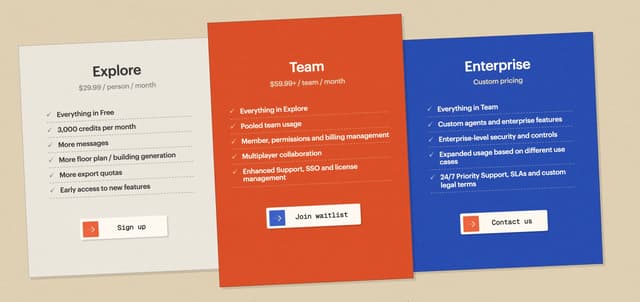 Tilted three-tier pricing cards on illoca.unseen.co