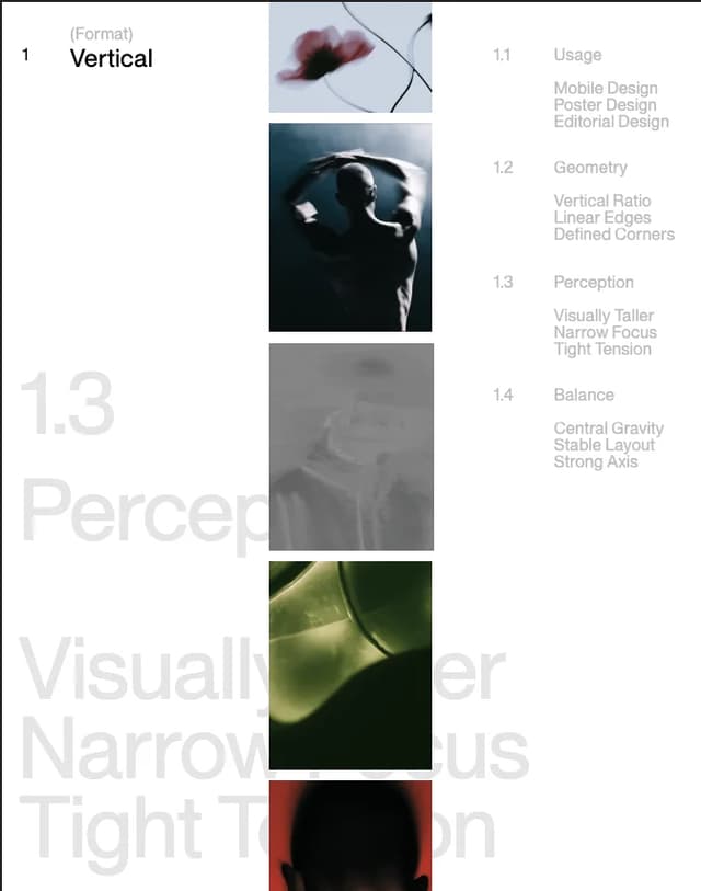 Vertical Format Spec Card on format.obys.agency