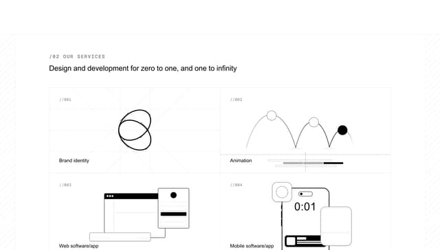Services grid with line illustrations on blissful-studio.com