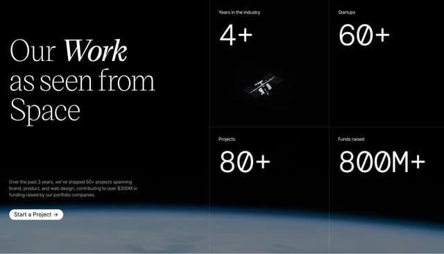 Stats Grid Section on spacekayak.xyz